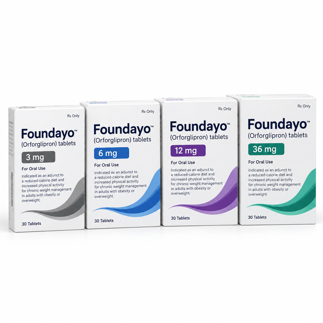 Foundayo Orforglipron tablets product family image