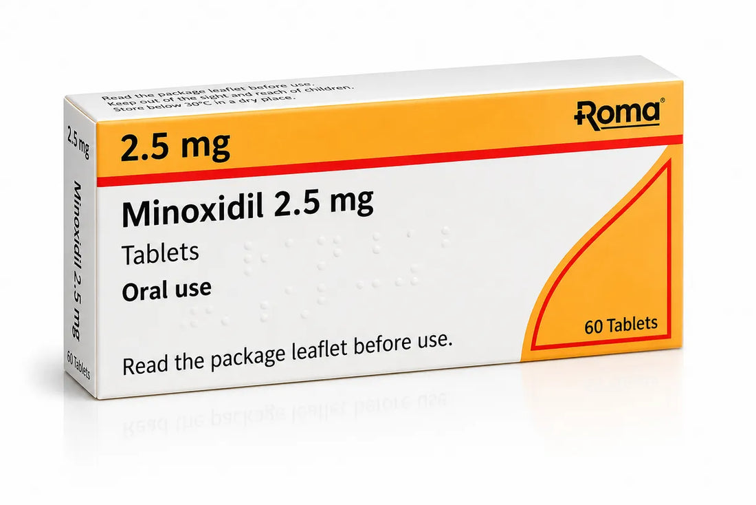 Oral minoxidil tablets product pack