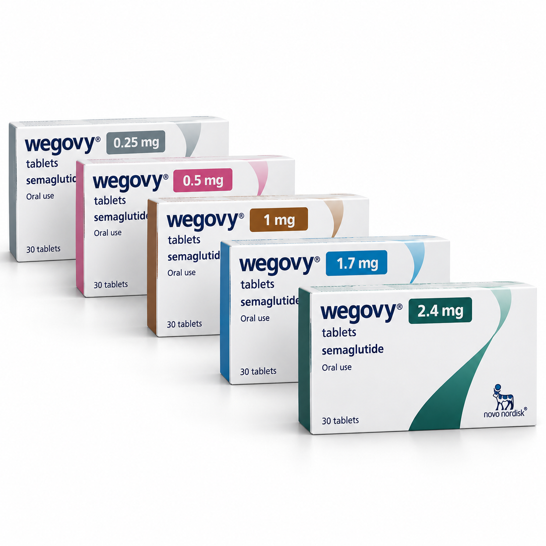 Wegovy tablets product family image